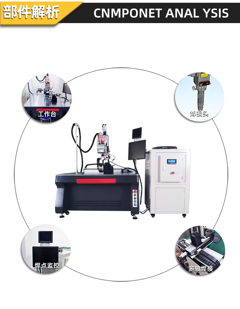光纖連續(xù)激光焊接機部件解析
