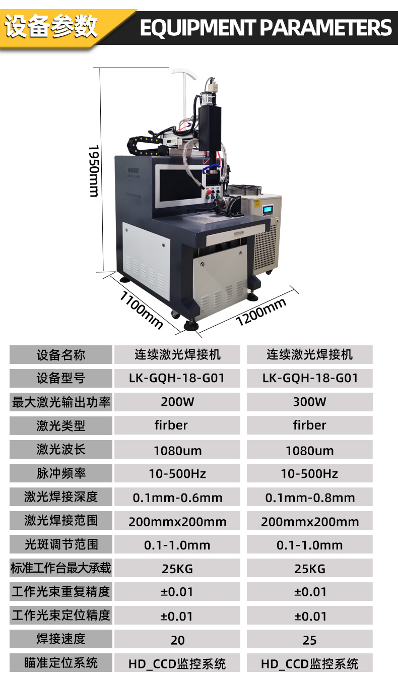 連續(xù)激光焊接機(jī)設(shè)備參數(shù)